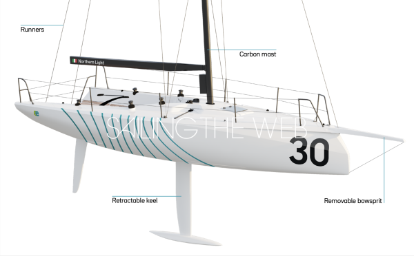 eco racer 30 od keel